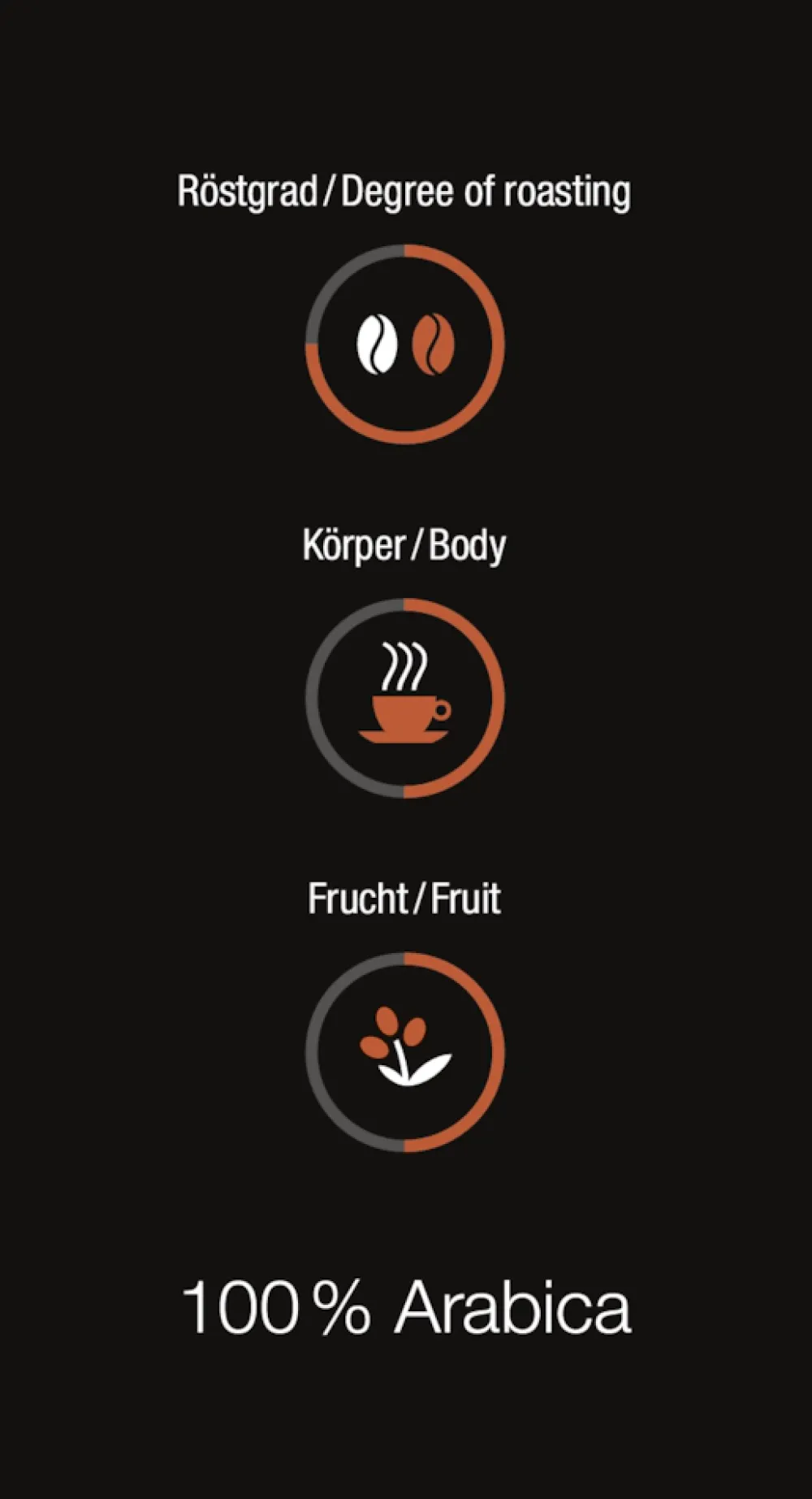 New Black Edition Cafe Crema 4X250G Kaffe
